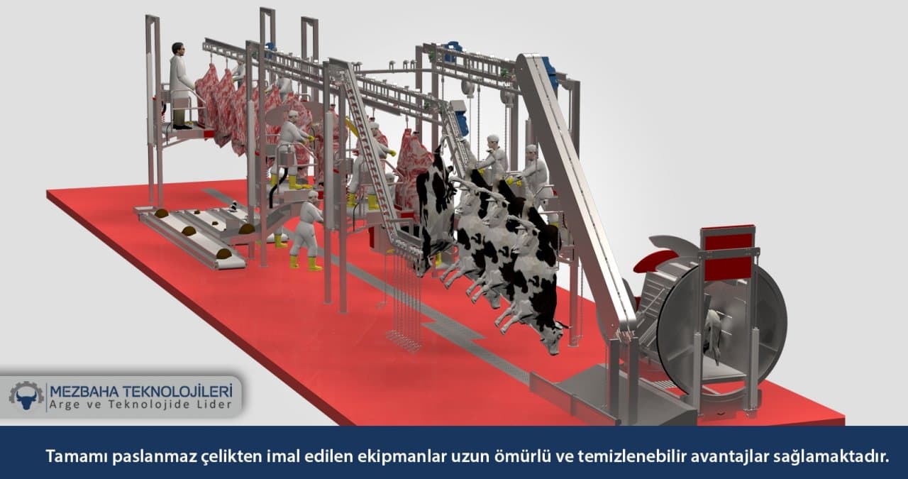 Galeriebild 18 der Schlachthoftechnologien
