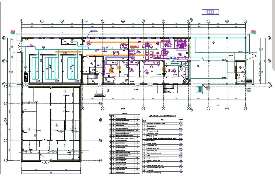 Galeriebild 2 der Schlachthoftechnologien
