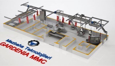 Key Advantages of Latest Slaughterhouse Equipment