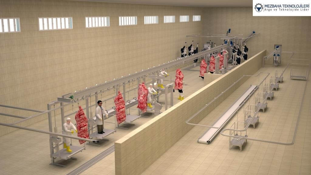 Standard Slaughterhouse Equipments